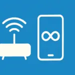 Un router de fibra junto a un móvil con tarifa de datos ilimitados.